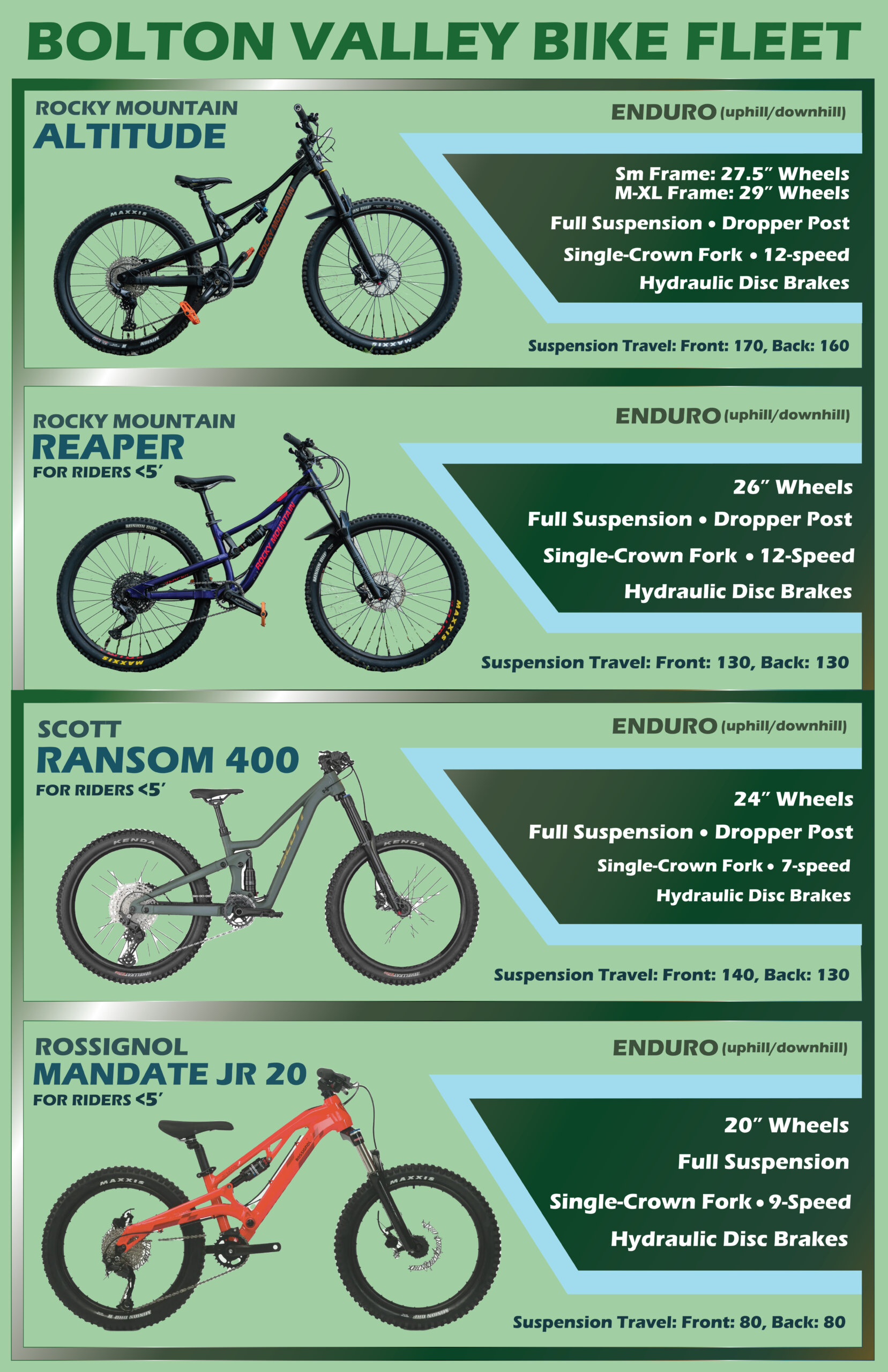 Mountain Bike Rentals Bolton Valley